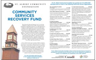 Community Services Recovery Fund recognition